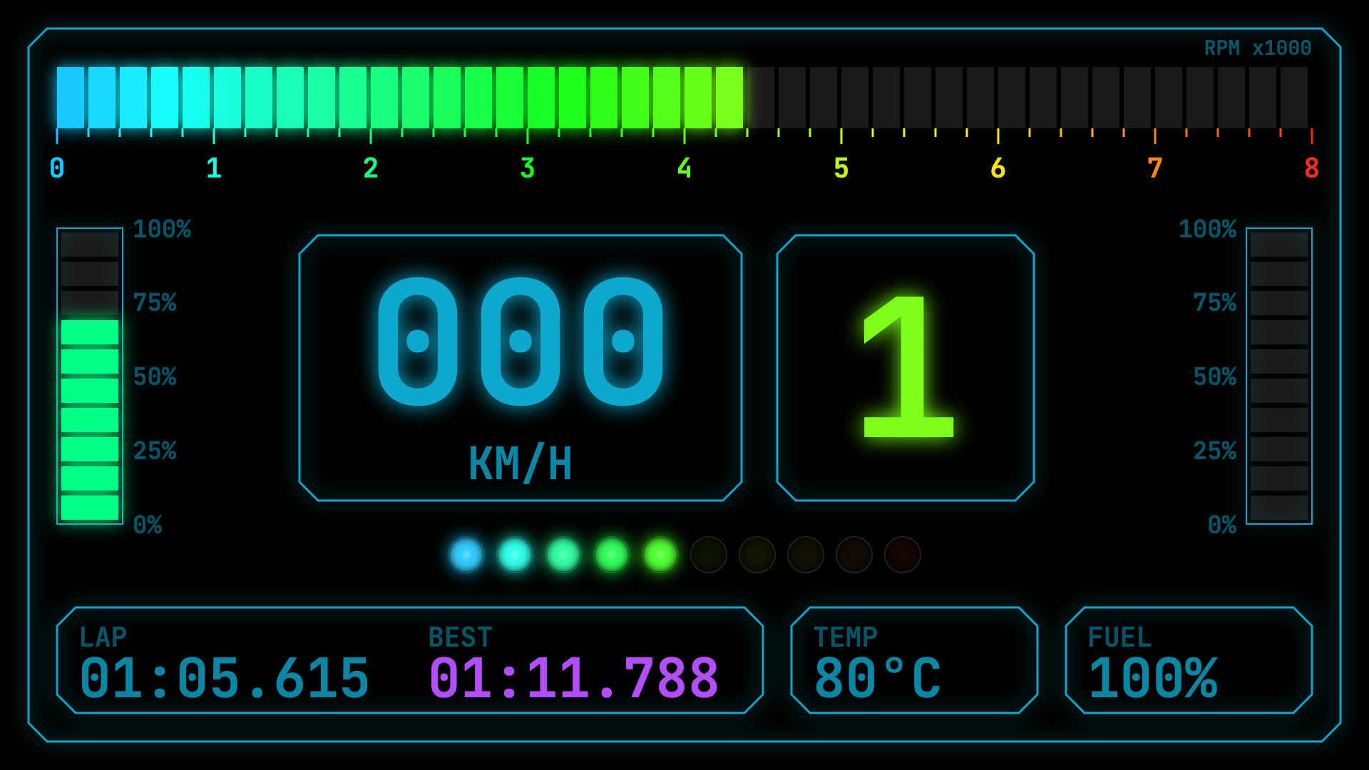 Neon Cyber HUD