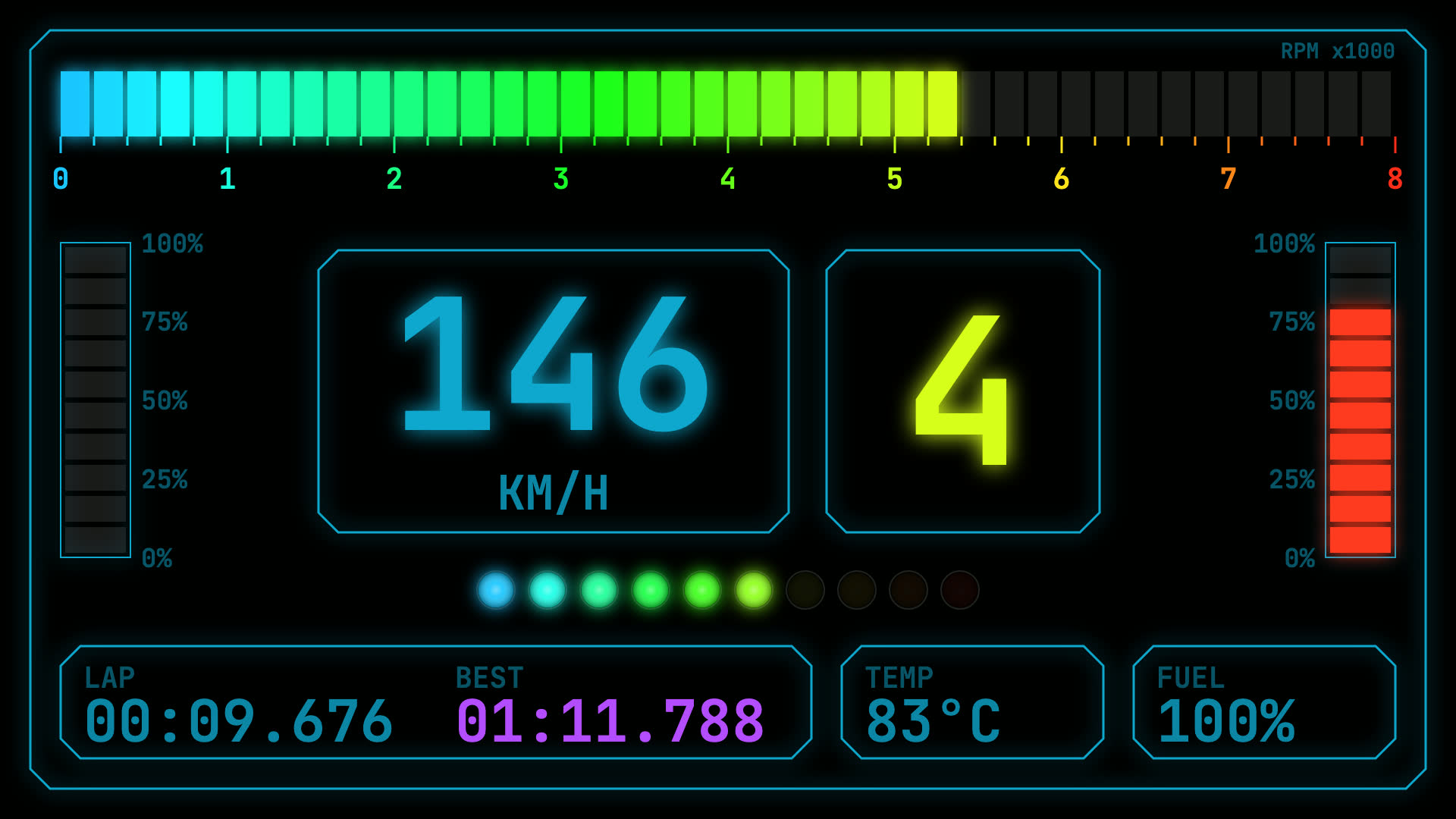 Neon Cyber HUD
