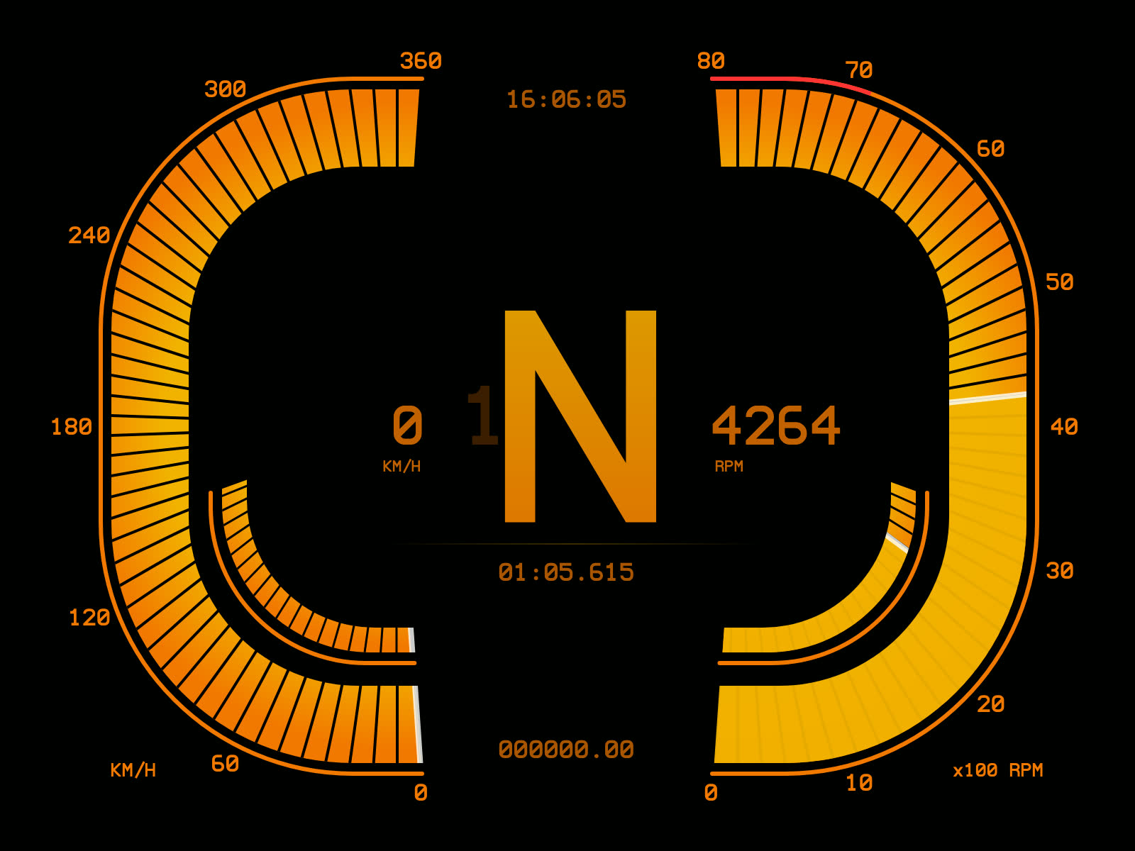 Orange